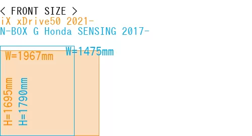 #iX xDrive50 2021- + N-BOX G Honda SENSING 2017-